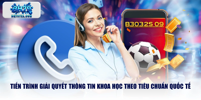 Tiến trình giải quyết thông tin khoa học theo tiêu chuẩn quốc tế